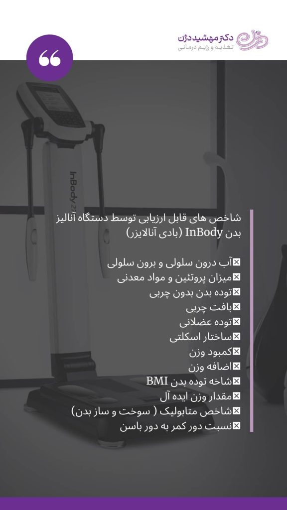 اینبادی 270 چیست؟ و چه کاری انجام می‌هد؟