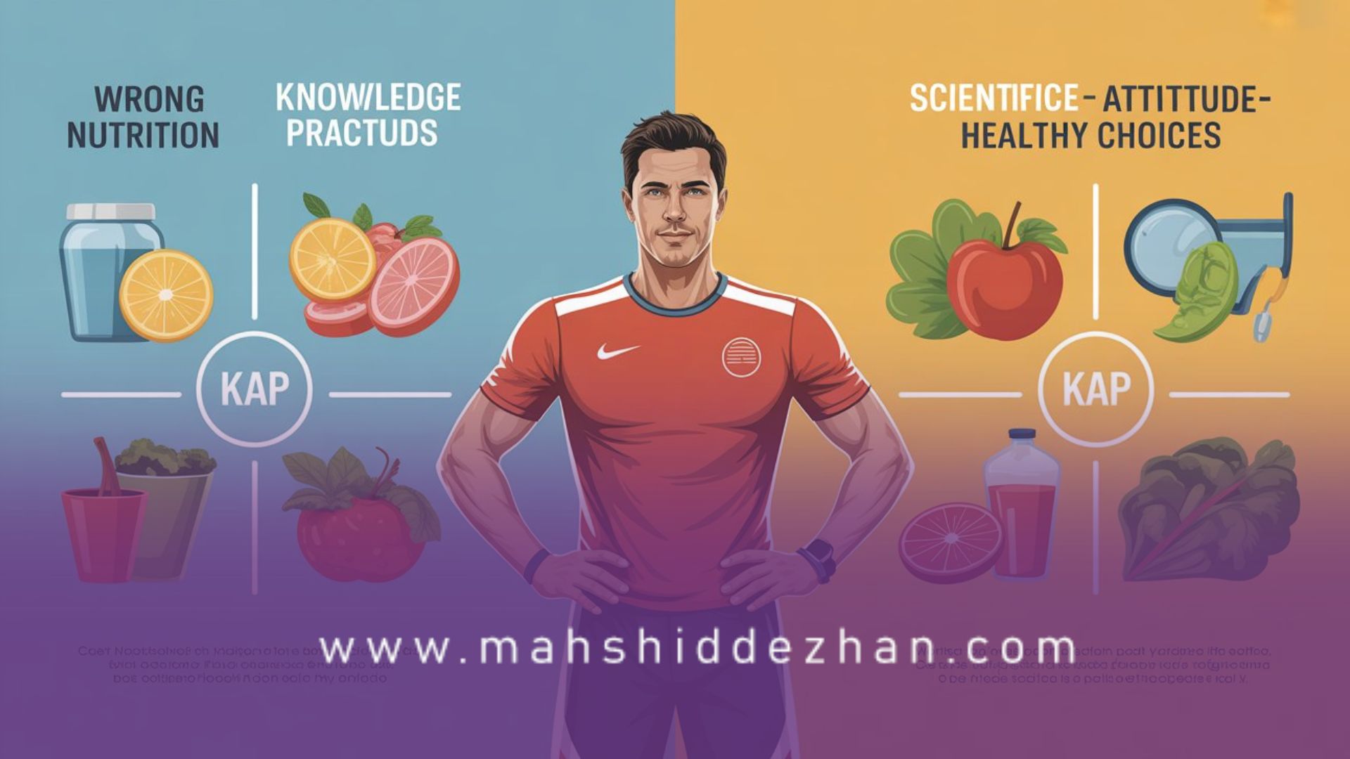 نگرش تغذیهای ورزشکاران حرفهای ایرانی